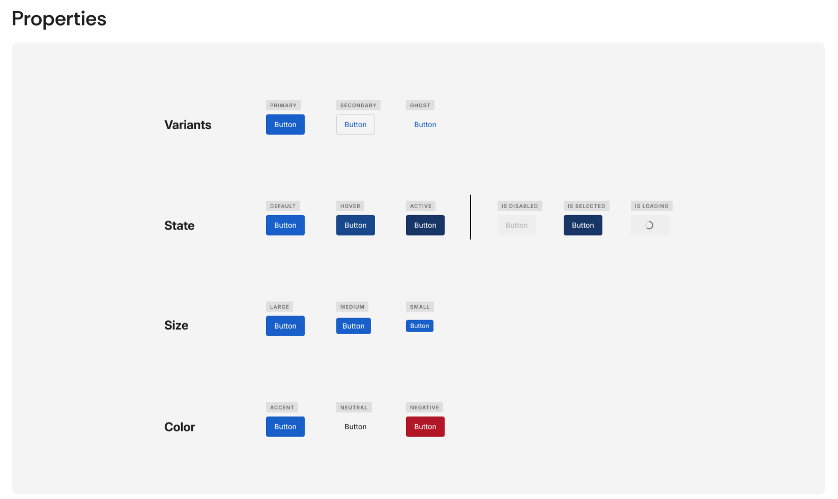 Button component properties in Figma