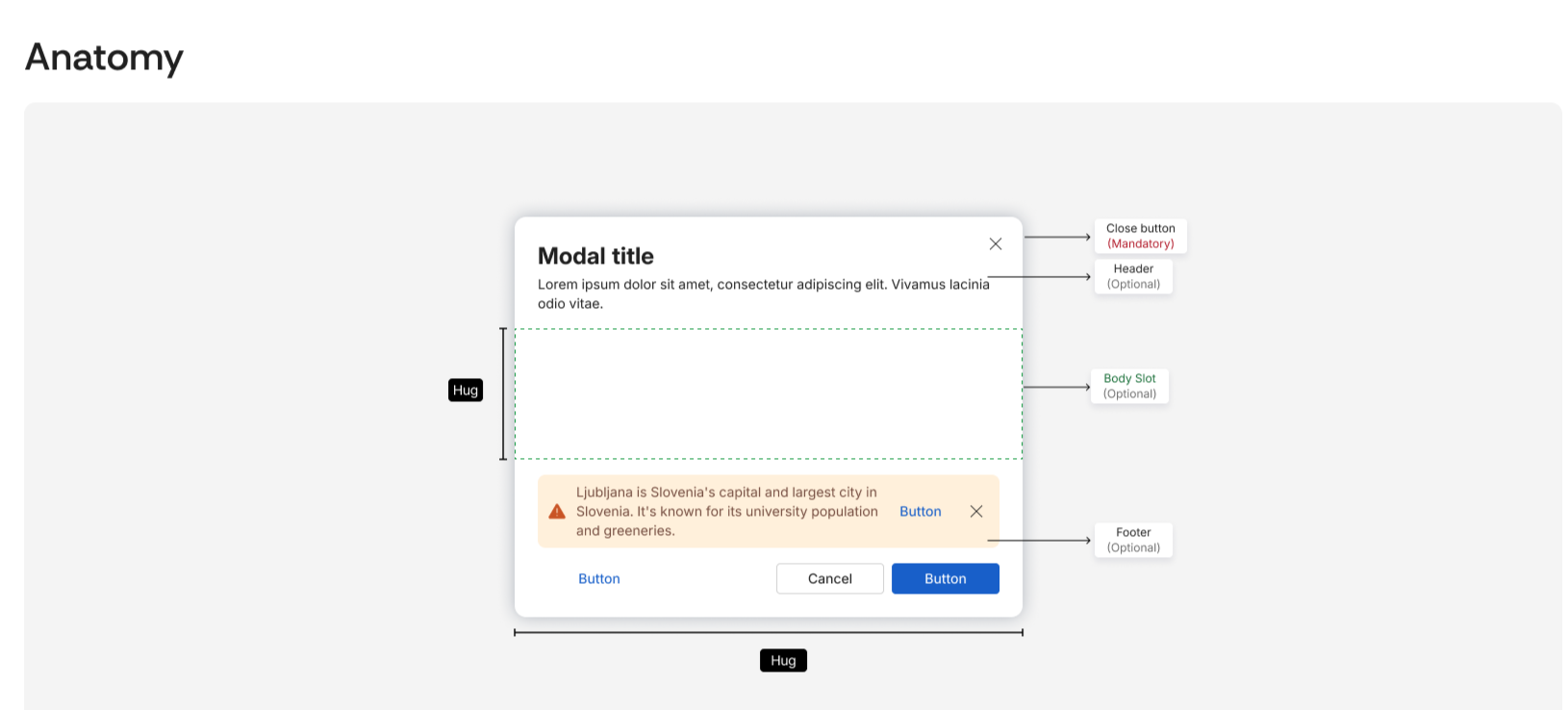 Design system component anatomy breakdown